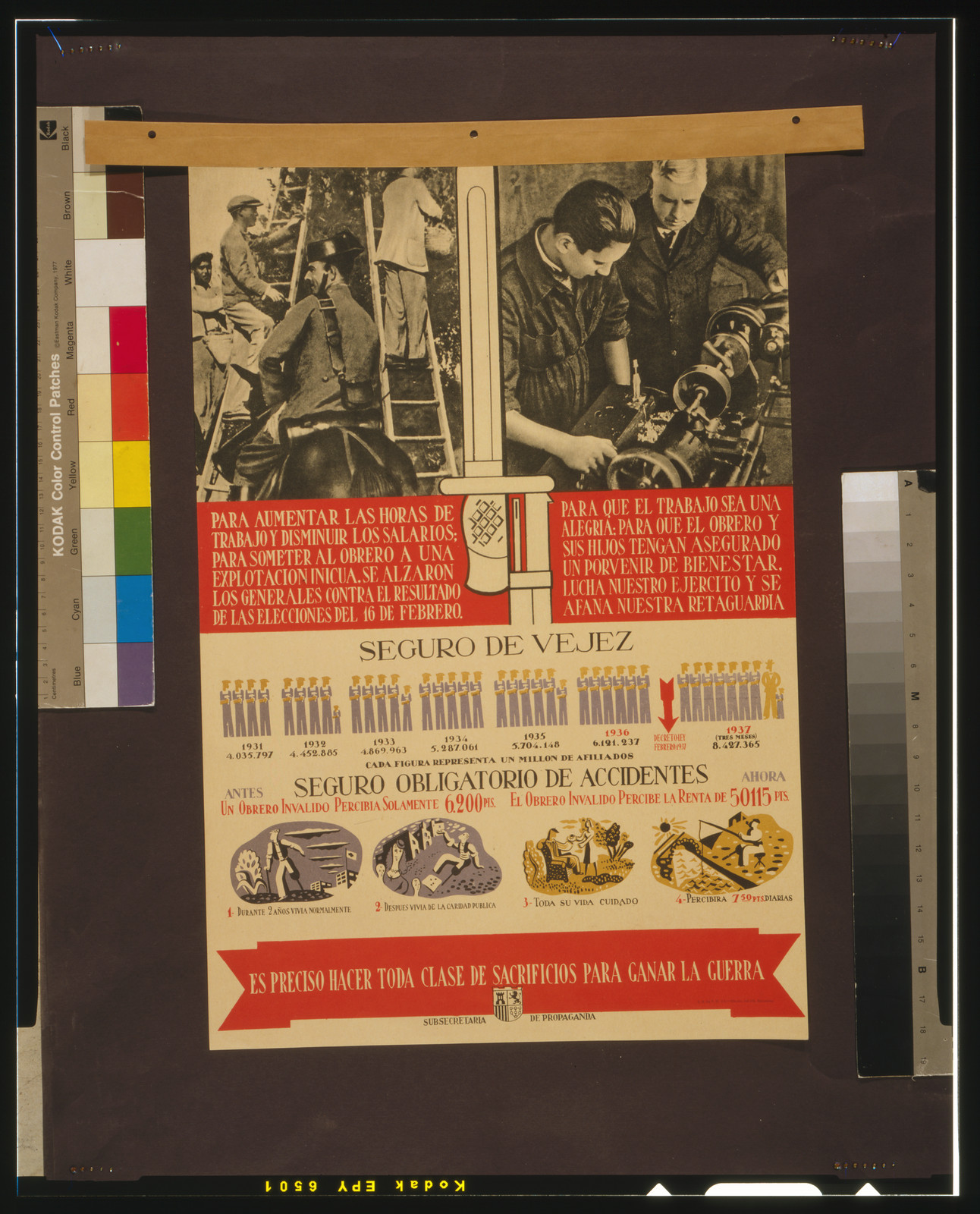 Es preciso hacer toda clase de sacrificios para ganar la guerra, [Barcelona : s.n.], 1937. — vintage poster