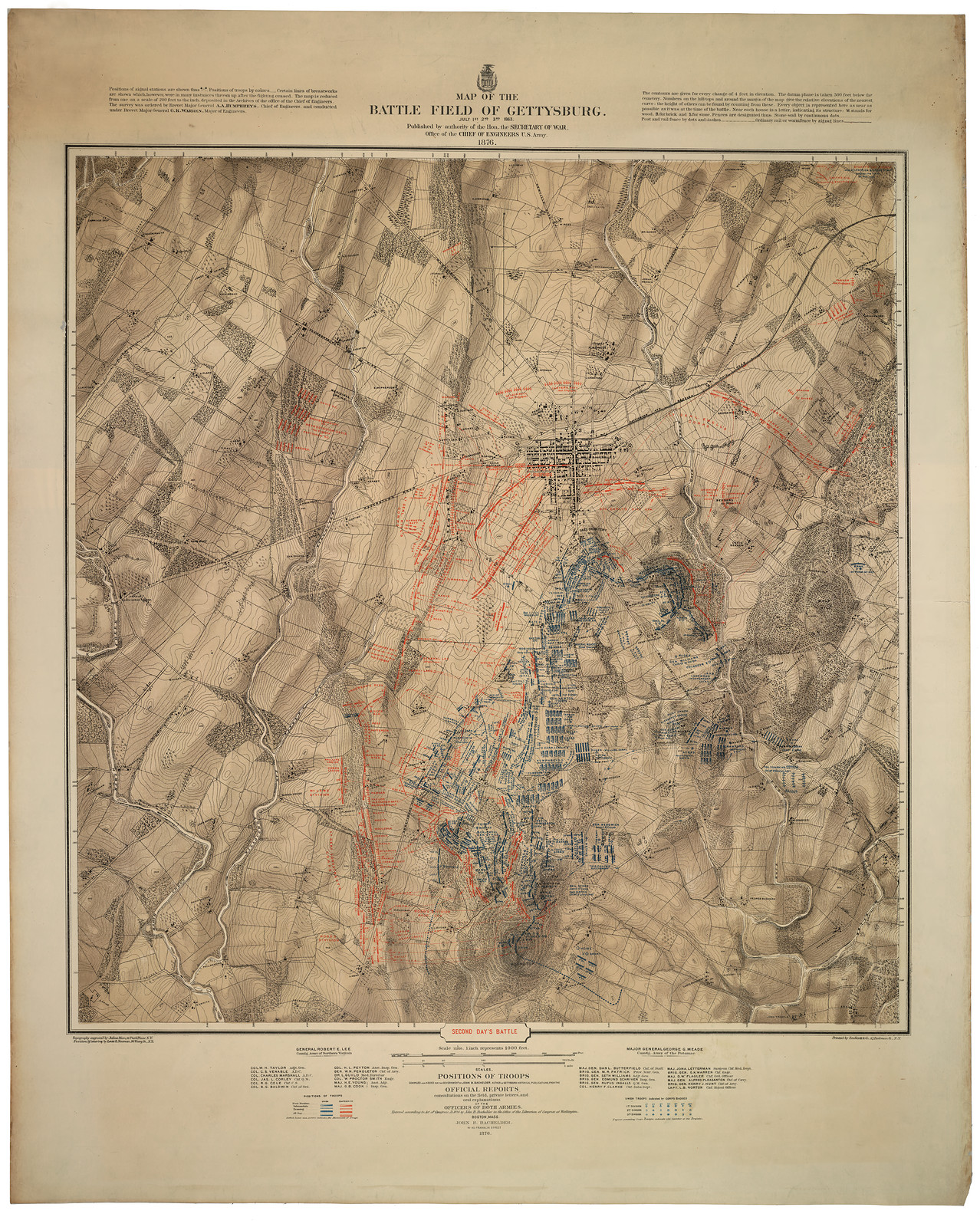 Map of the Battle Field of Gettysburg, Second Day's Battle, 1876 — antique map