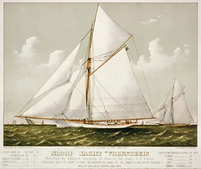 Sloop yacht Volunteer": modelled by Edward Burgess of Boston for Genl. C.J. Paine"