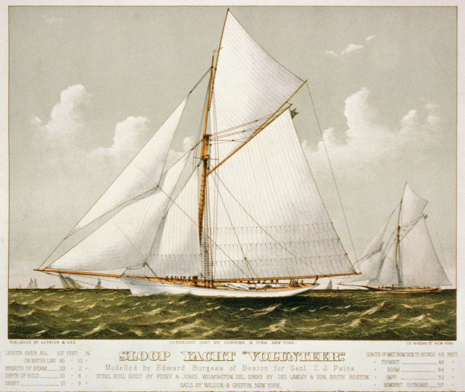 Sloop yacht Volunteer": modelled by Edward Burgess of Boston for Genl. C.J. Paine", New York : Published by Currier & Ives, c1887. — antique lithograph