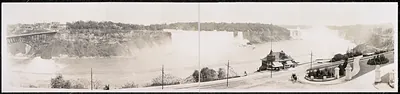 Panoramic view of Niagara Falls from the Canadian side
