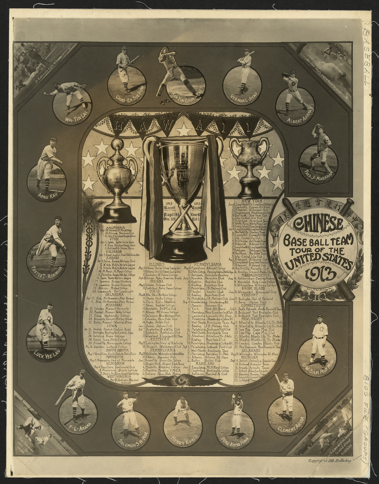 Chinese Base Ball Team Tour of the United States, 1913 — historic image