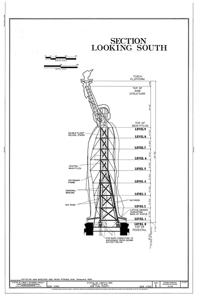 Section Looking South: Statue of Liberty architectural drawing