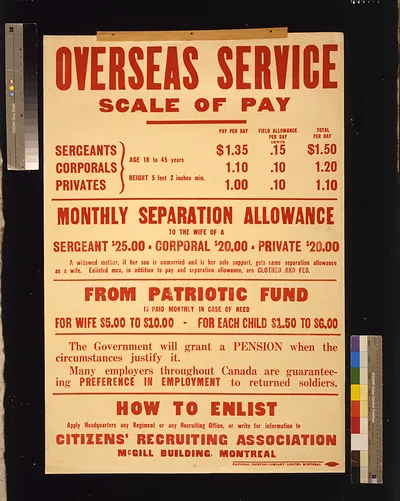 Overseas service scale of pay [and] How to enlist