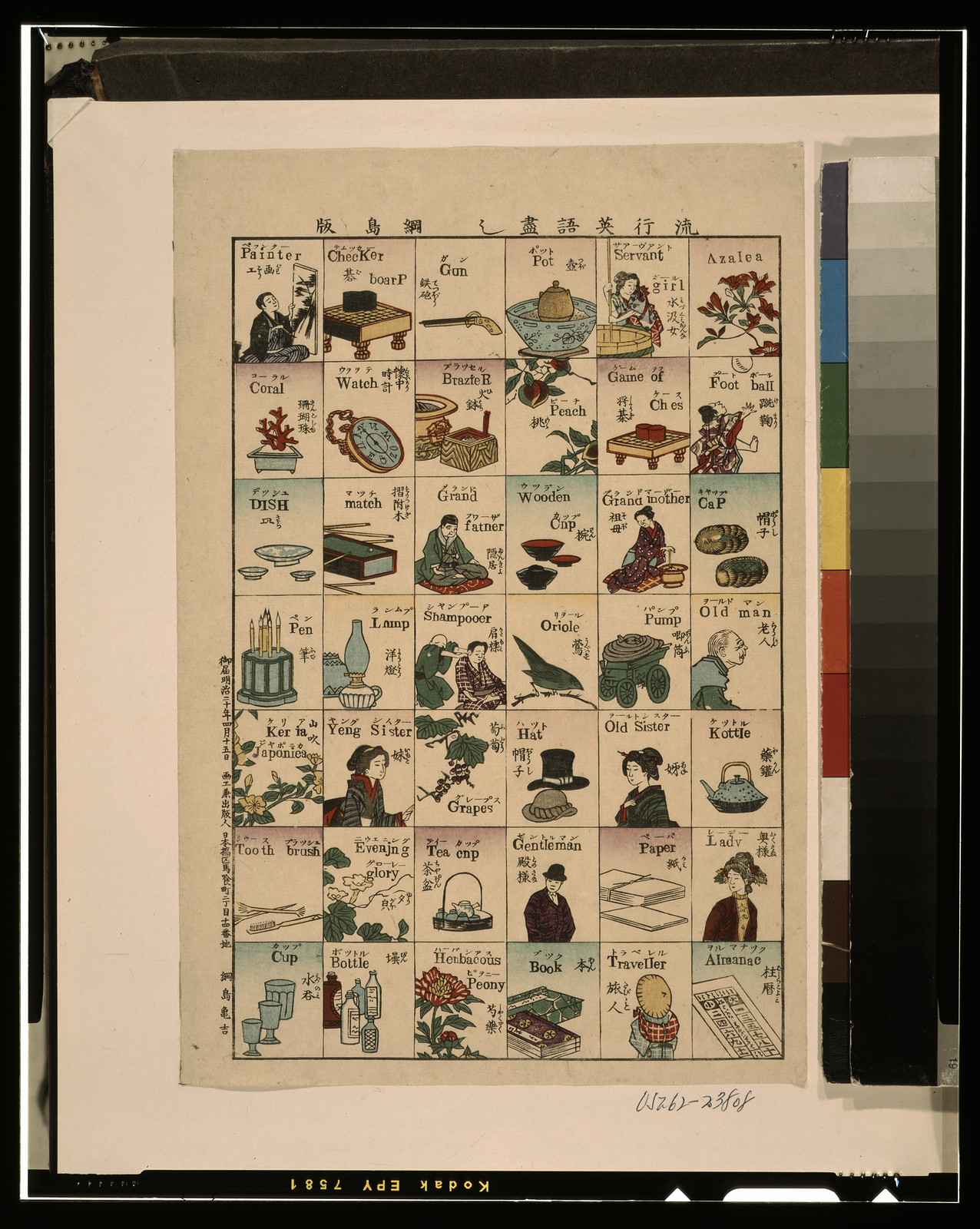 Ryuko eigo zukushiTITLE TRANSLATION:Fashionable melange of English words., 1887 — historic print