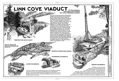 Linn Cove Viaduct, the first segmental structure in North America
