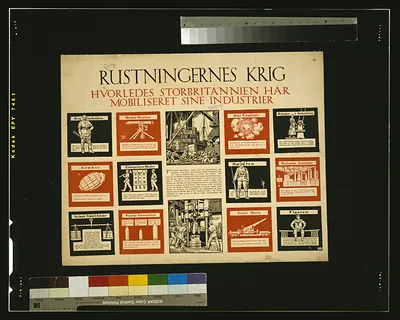 Rustningernes krig. Hvorledes Storbritannien har mobiliseret sine industrier / G.K.