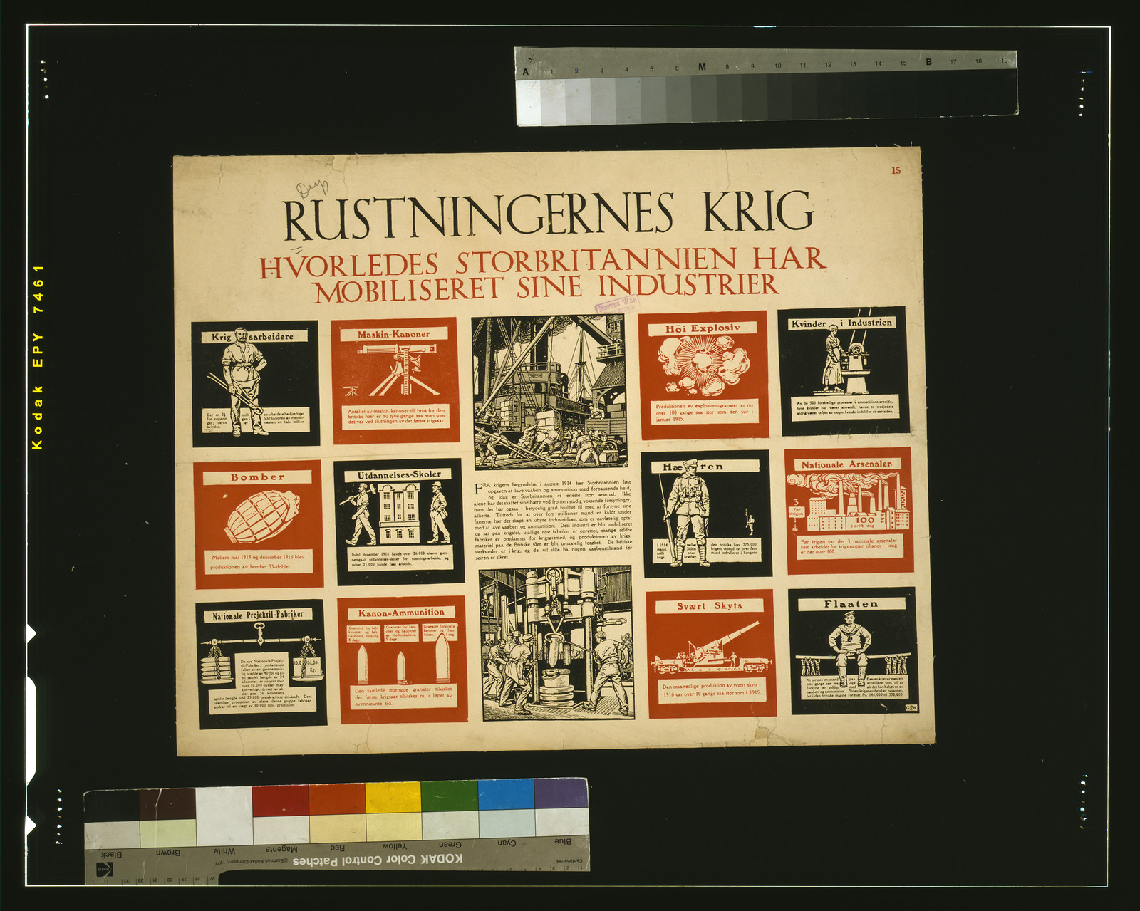 Rustningernes krig. Hvorledes Storbritannien har mobiliseret sine industrier / G.K., [S.l. : s.n., 1917] — vintage poster