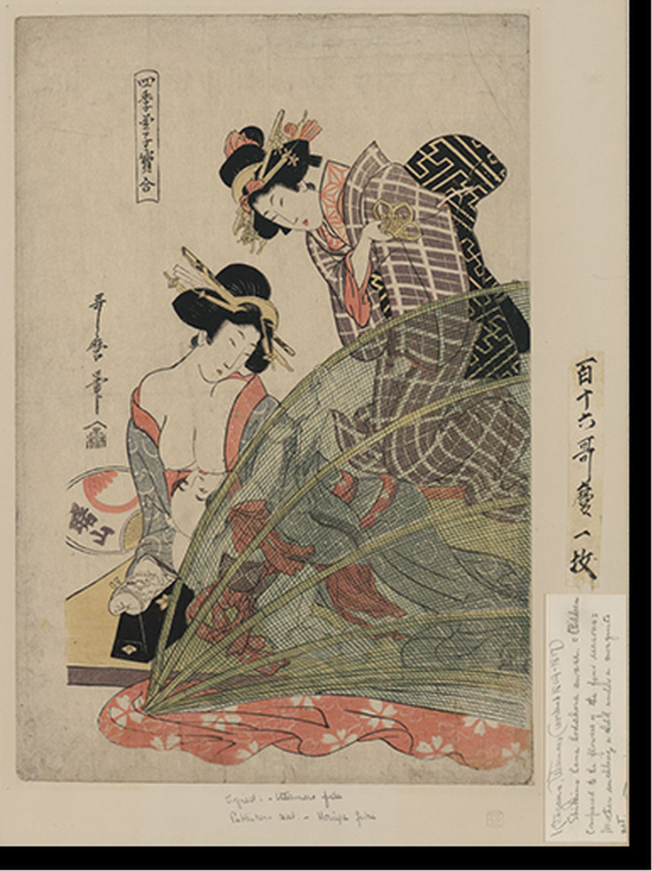 Antique Photo Print - Japanese Ukiyo-e print - Great Gift for History (2), 1750 — historic photograph