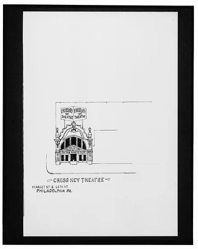 [Cross Key Theatre, Market St. and 60th St., Philadelphia, Pennsylvania]