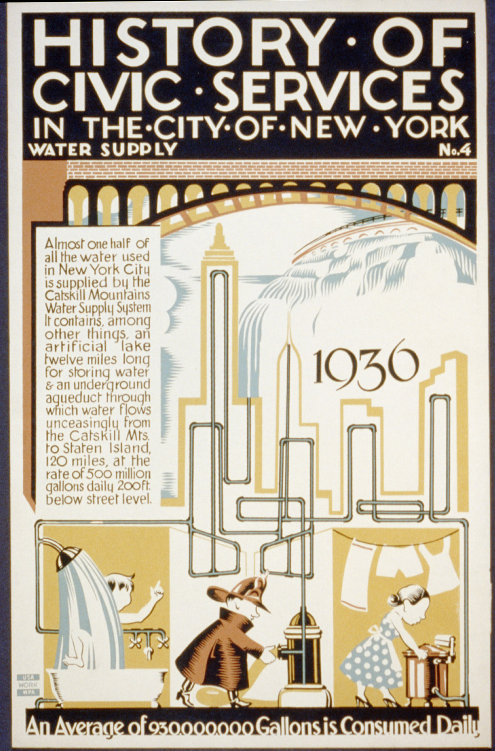 History of civic services in the city of New York Water supply No. 4 (S) An average of, 1699 — vintage poster
