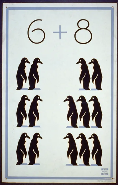 Arithmetic poster showing six plus eight as penguins