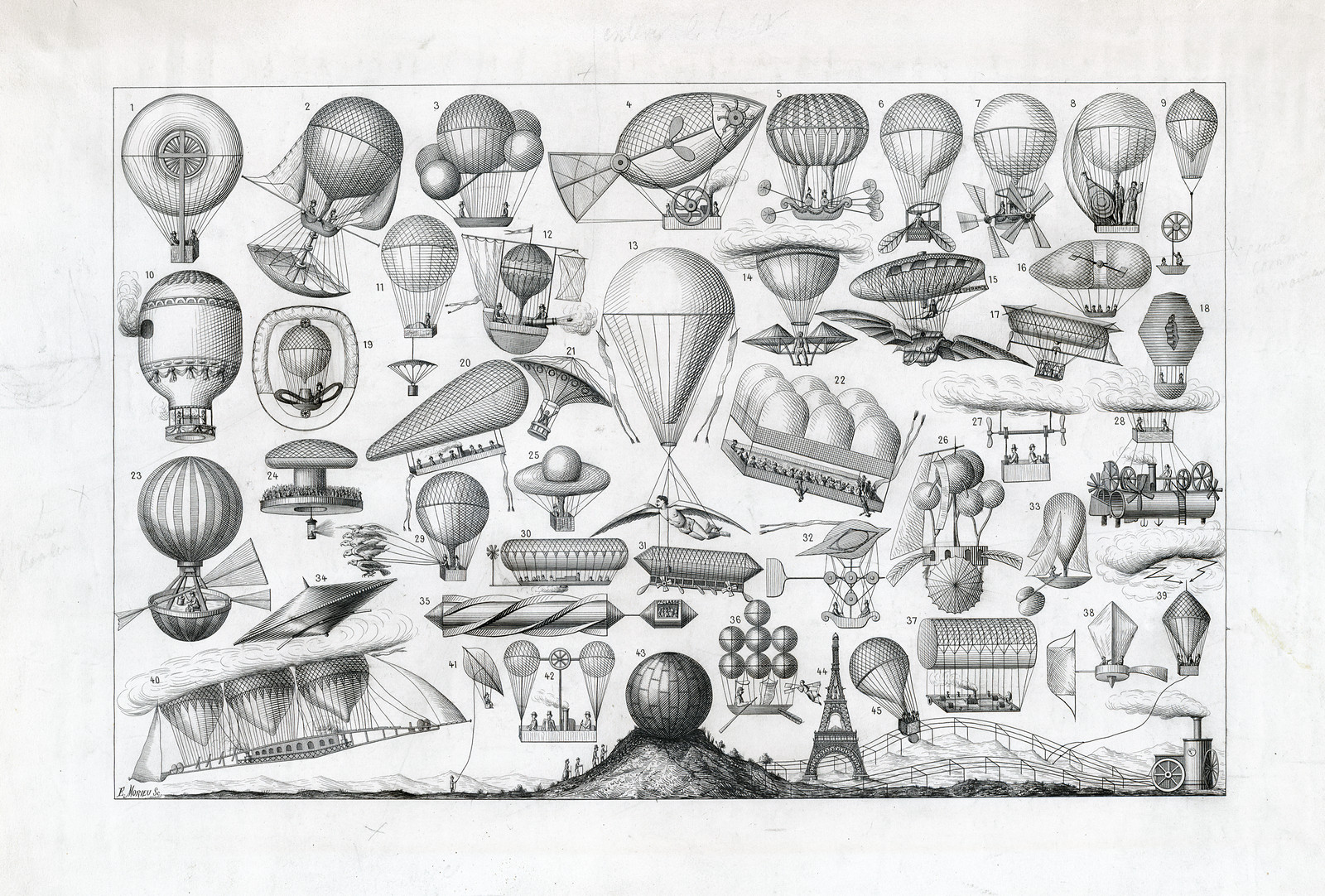 Engraved plate of balloons, airships and other flying machines — historic image