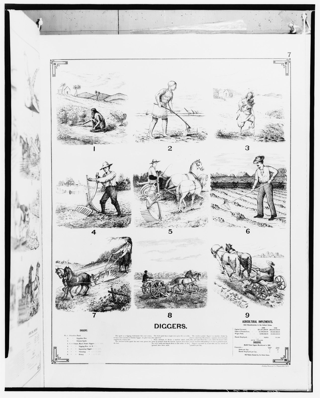 Diggers: nine engravings of agricultural implements — antique engraving