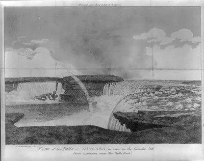View of the Falls of Niagara, as seen on the Canada side from a position near the table rock