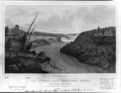 The Niagara Falls suspension bridge. First opened: Aug. 1st. 1848