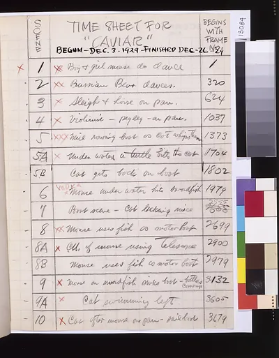 Time sheet for Caviar""