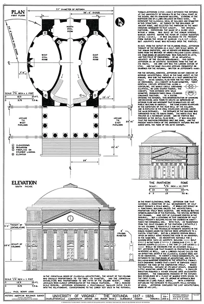 Rotunda, University of Virginia: Plan and Elevation drawings