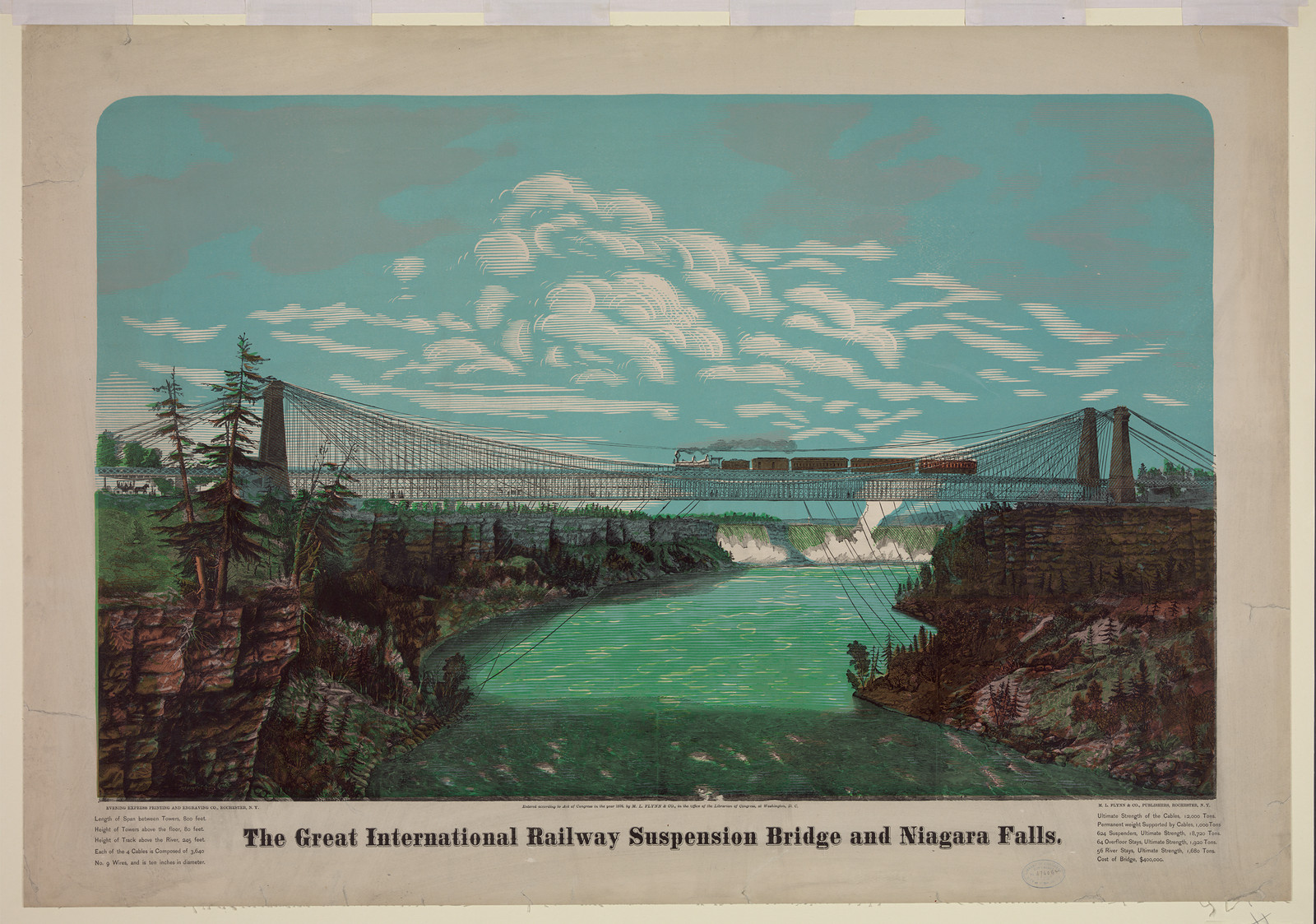The Great International Railway Suspension Bridge and Niagara Falls — historic image