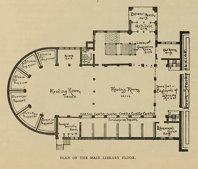 Planofthemainlibraryfloor