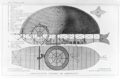 Aerostatic vessel or aeronaut