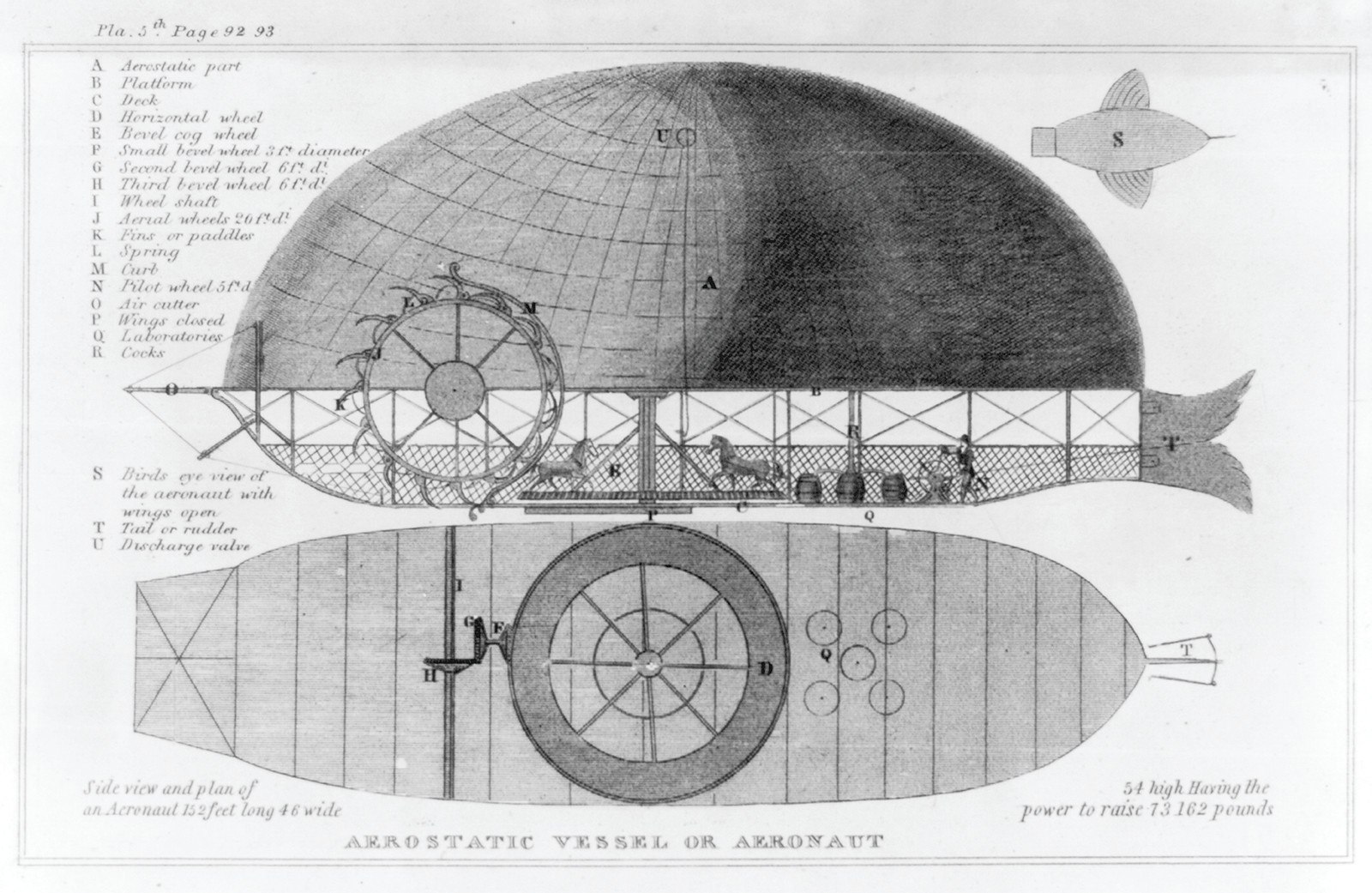 Aerostatic vessel or aeronaut, 1827 — historic print
