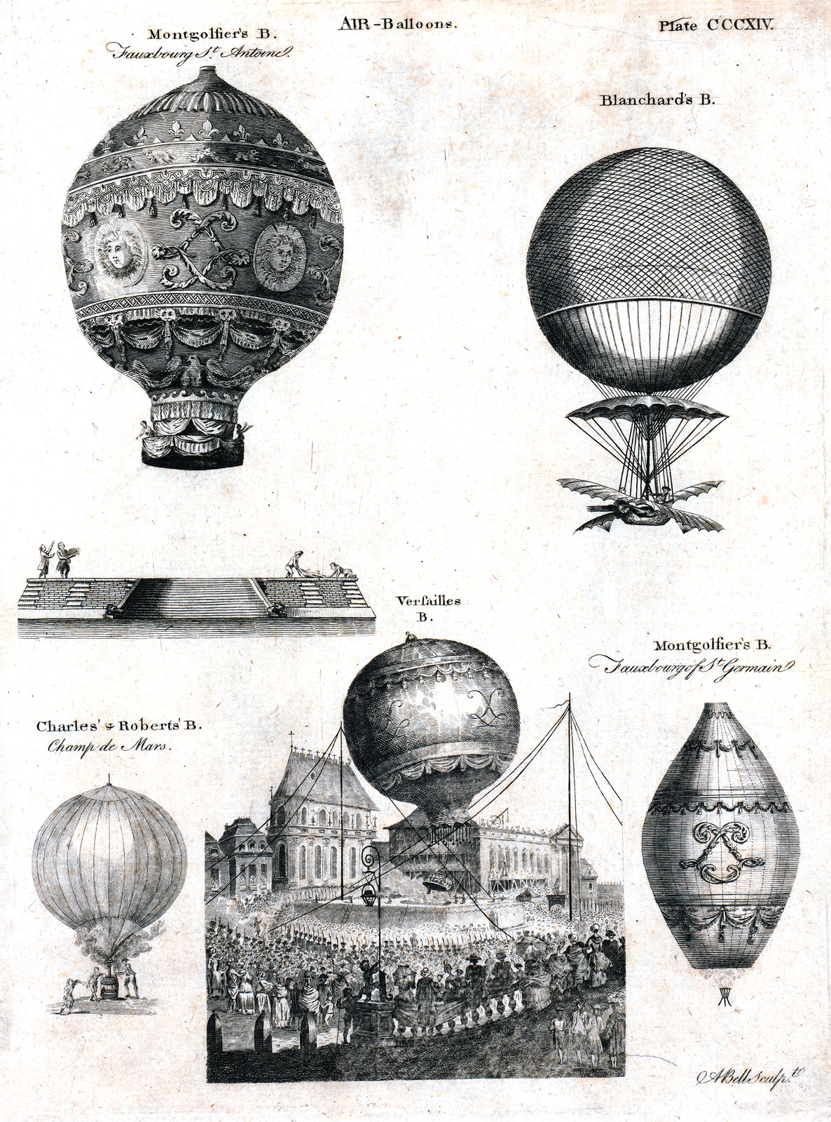 Air-Balloons: engraved plate showing Montgolfier and Blanchard balloons — historic image