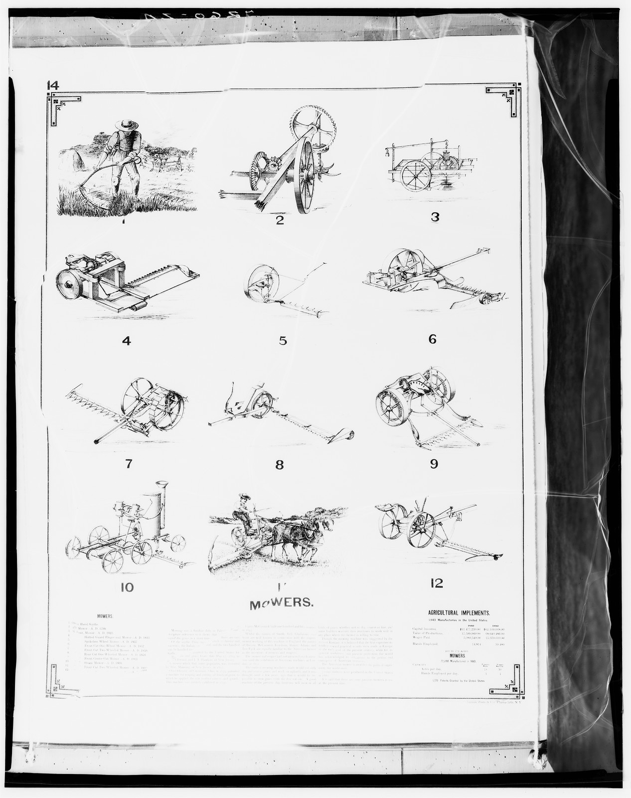 Plate of numbered mowers, with 'Mowers' printed, from agricultural implements book — historic print
