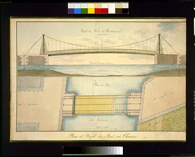 Plan et profil du pont en chaines--Profil du Pont de Panteleimon / par G. Traitteur ; gravé dans la lith. des voies de communication par Ivanoff.