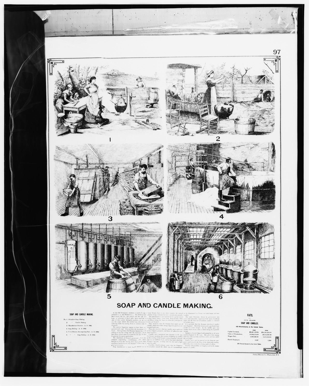 Soap and Candle Making — historic image