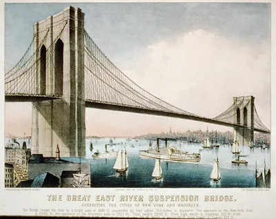 The great East River suspension bridge: connecting the cities of New York and Brooklyn