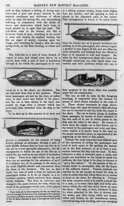 [Illus. of shore-to-ship life-saving cable cars: 4 cutaway views of Life-Car]