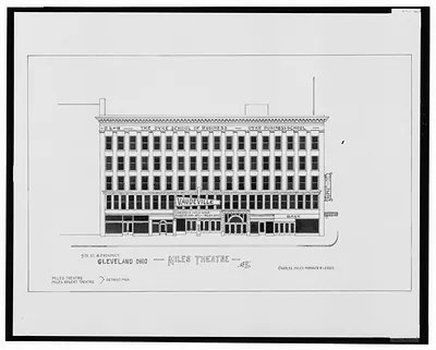 [Miles Theatre and Dyke School of Business, 9th St. and Prospect St., Cleveland, Ohio] / AFD 1923.