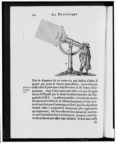 [Compound microscope as rendered by artist in Descartes La Dioptrique"]"