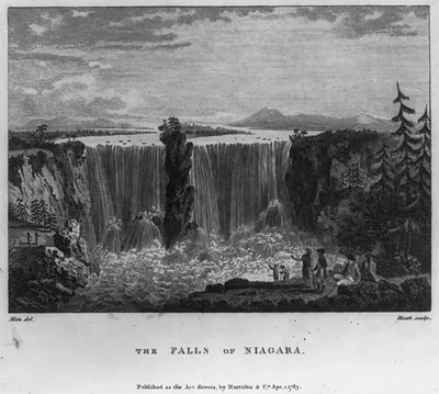 The Falls of Niagara