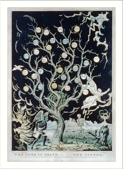 The tree of death--The sinner / lith. & pub. by N. Currier.