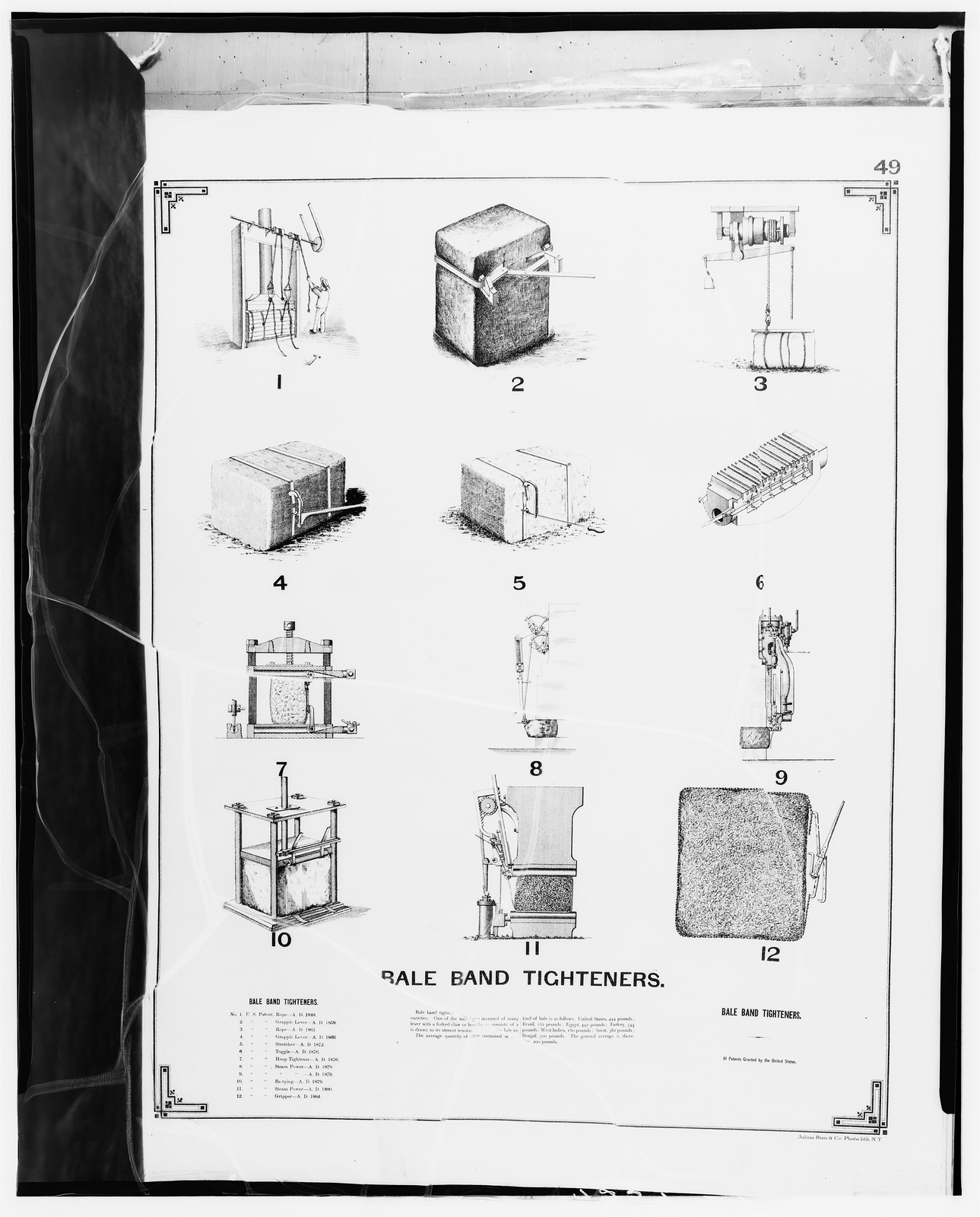 Bale Band Tighteners: numbered illustrations of bale-binding machines — historic image