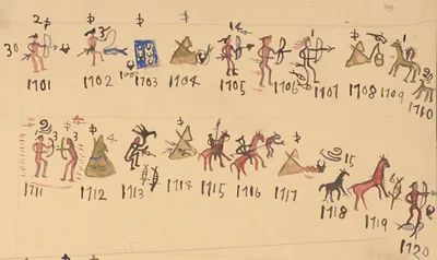 Plains pictographic winter count with numbered years