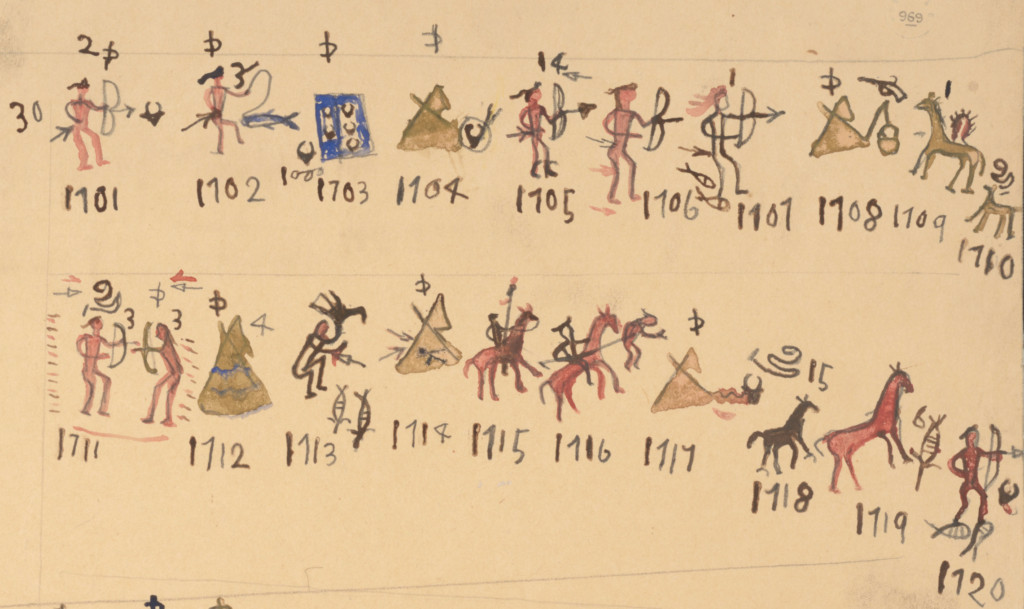 Plains pictographic winter count with numbered years — historic image
