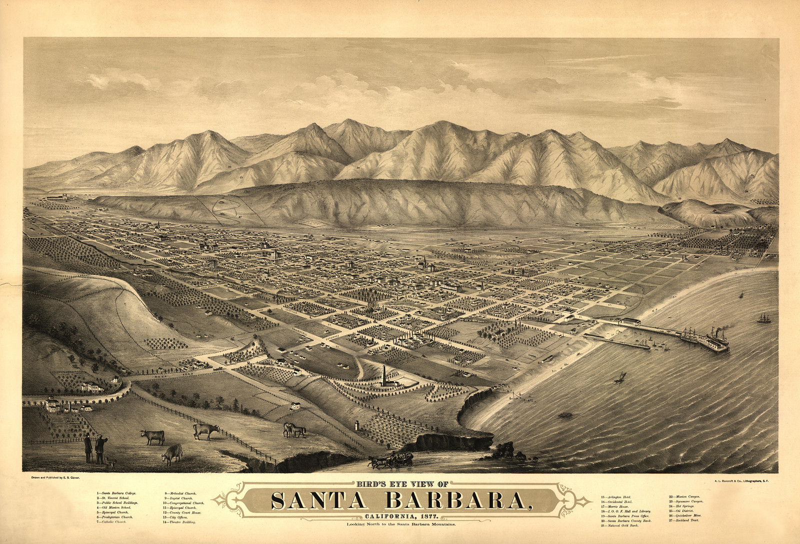 Santa Barbara, California, 1877, 1877 — antique map