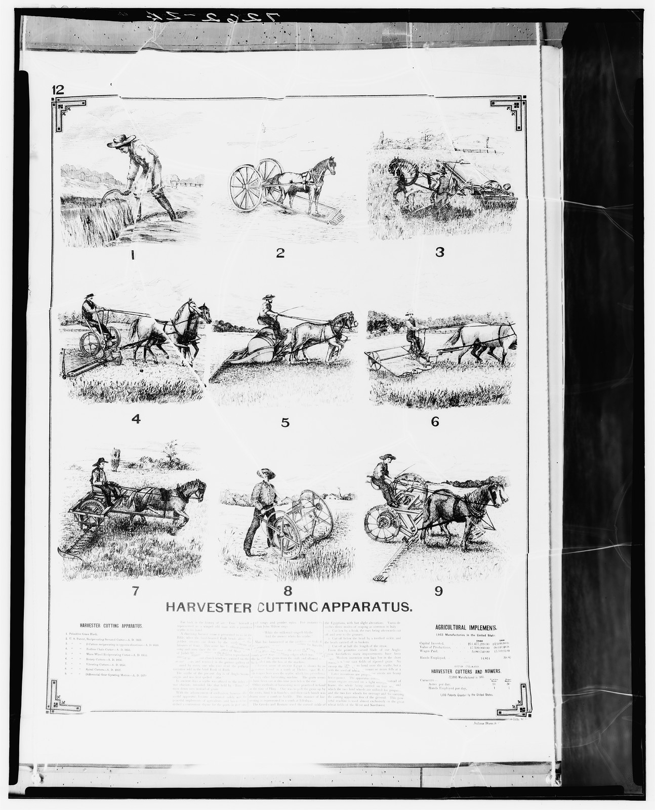 Harvester Cutting Apparatus, nine illustrated plate page — historic image