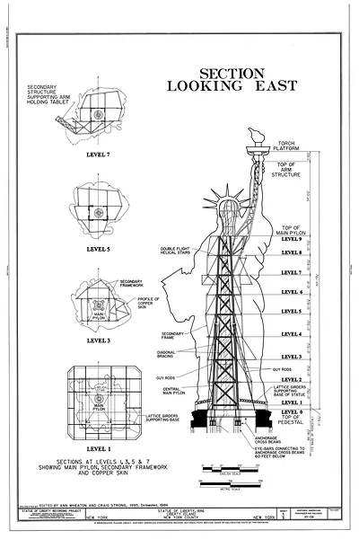Section Looking East, Statue of Liberty structural drawing