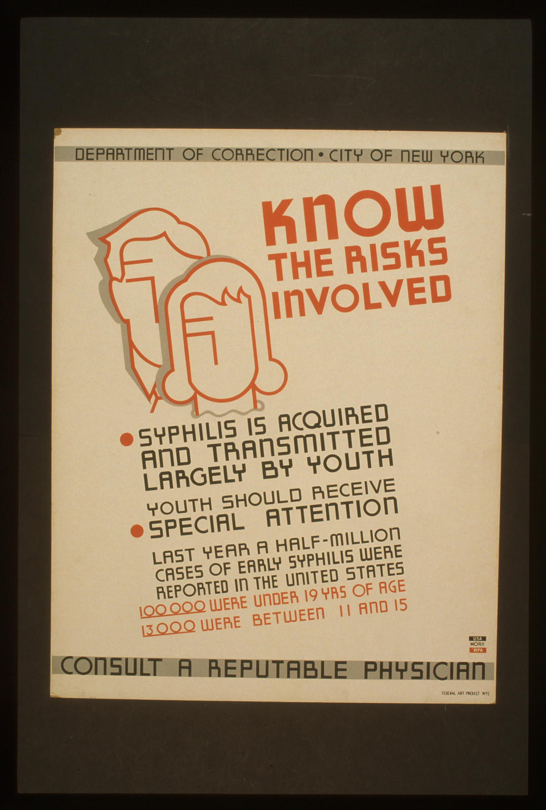 Know the risks involved Syphilis is acquired and transmitted largely by youth (S) Youth, 1936 — vintage poster