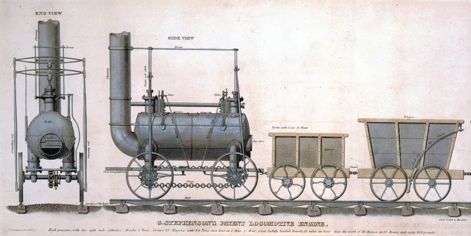 Stephenson's Patent Locomotive Engine, end and side views — historic image