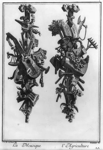 [Plate with 2 composites of many different objects]