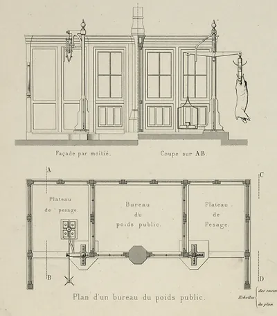 Plan d'un bureau du poids public, with elevations and section