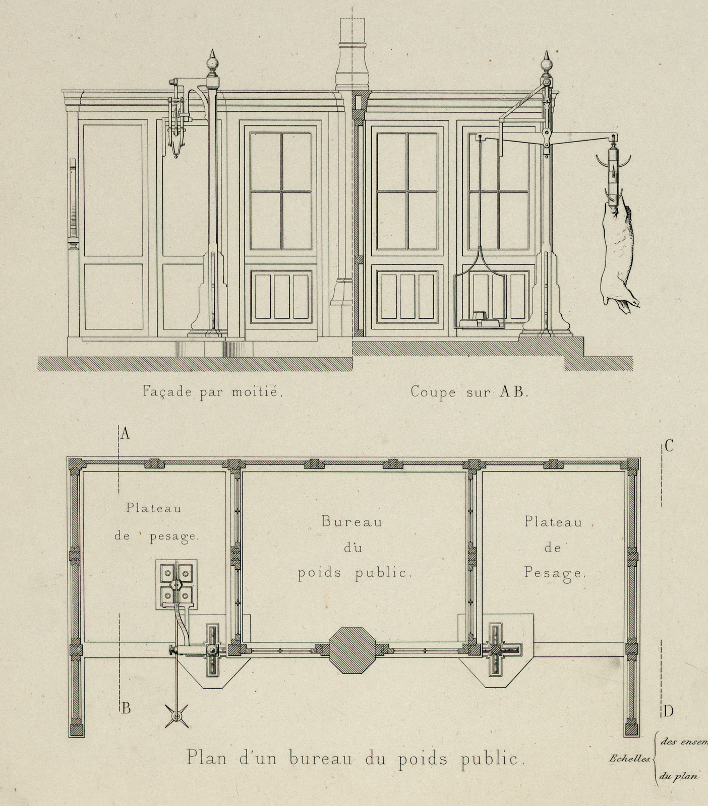 Plan d'un bureau du poids public, with elevations and section — historic image
