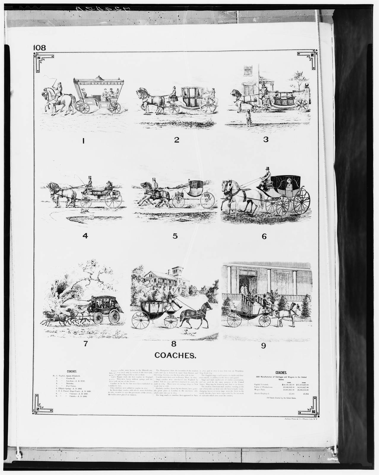 Plate of nine numbered horse-drawn coaches titled Coaches — historic image