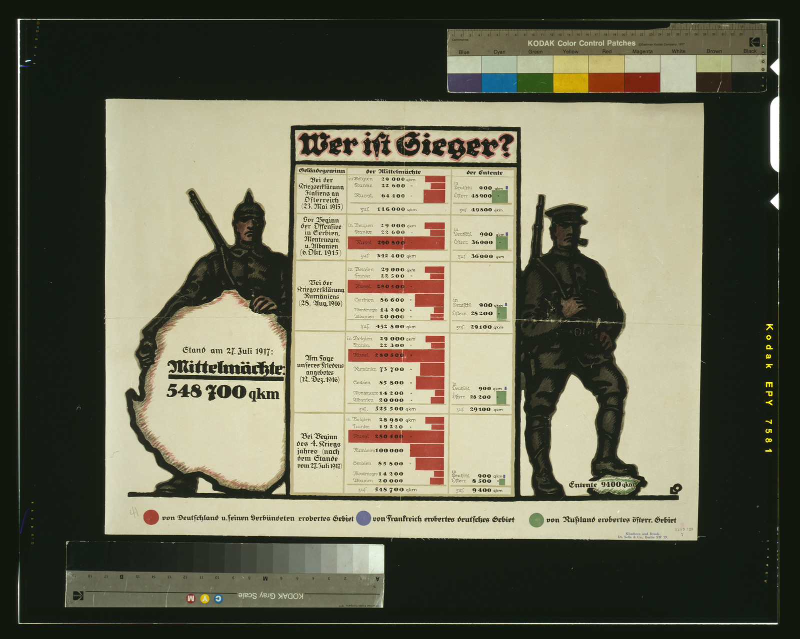 Wer ist Sieger? / LO., 1917 — vintage poster