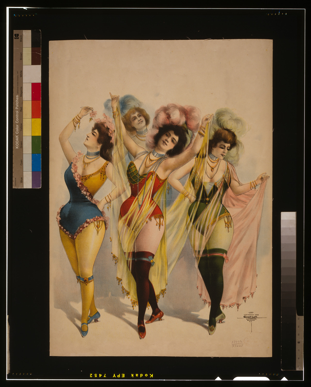 [Women wearing brief costumes, holding veils, with feathers in her hair], Buffalo, N.Y. : Courier Litho. Co., c1899. — vintage poster